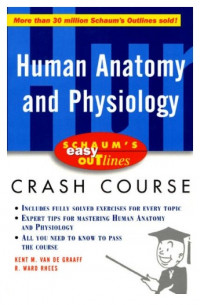 Image of Human Anatomy and Physiology